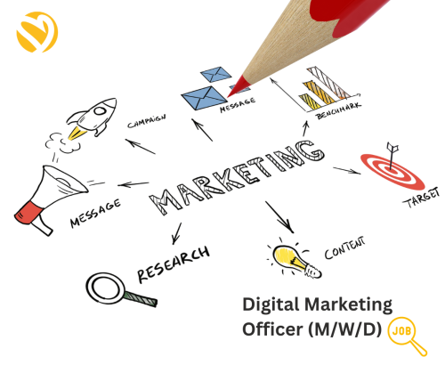 Digital Marketing Officer (M/W/D)